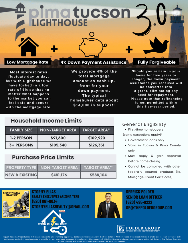 Stormy Elias Co-Branded Pima Tucson Light House Flyer 3.0 Coming Soon.pdf